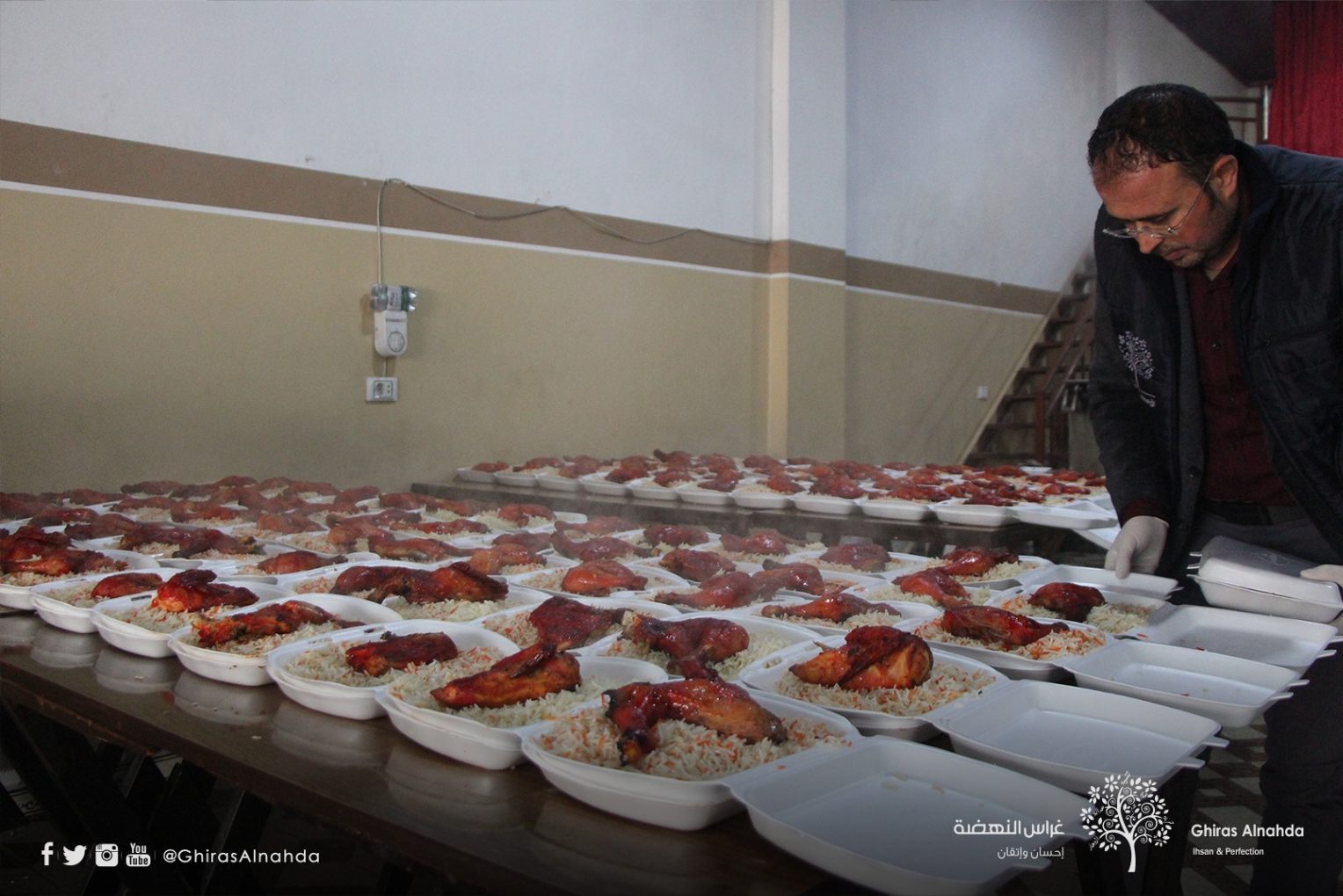 الاستجابة لمهجري ريف ادلب الجنوبي وريف حماه الشمالي ٢٠١٩